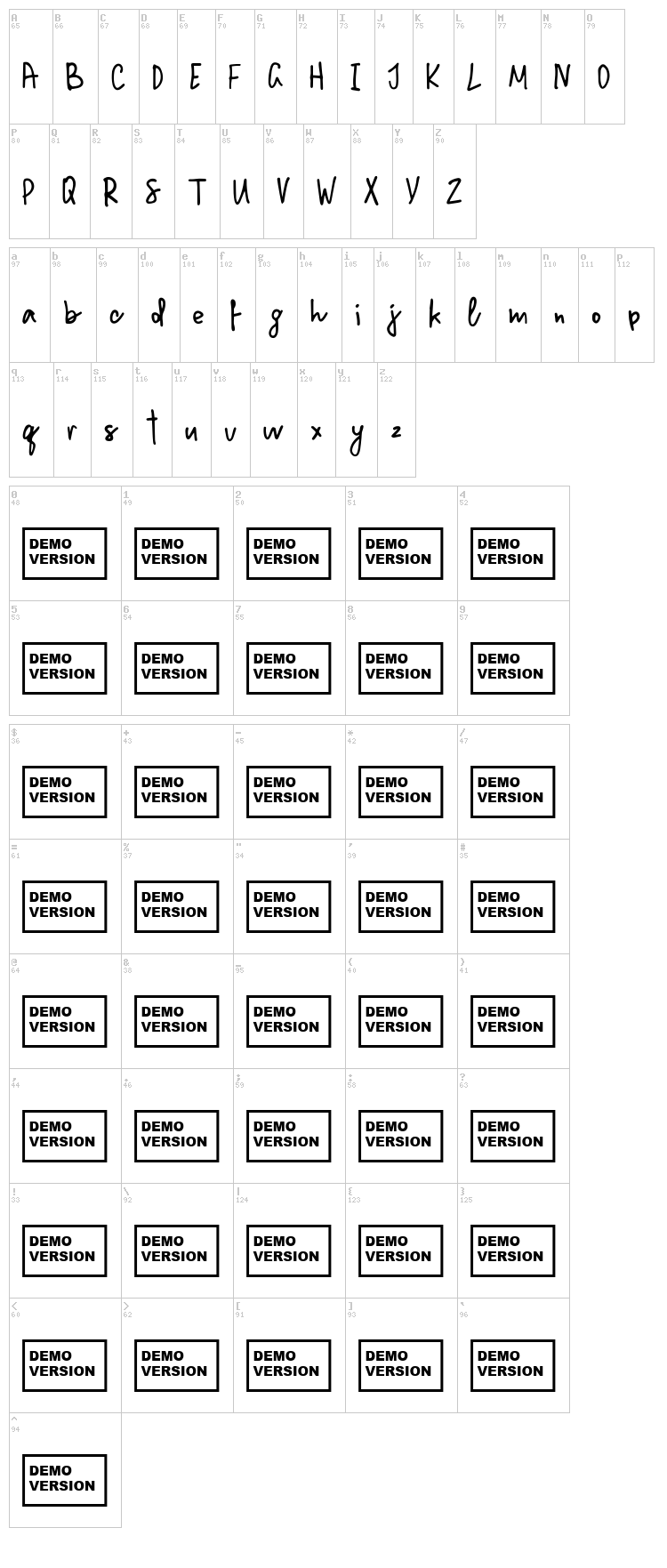 Million Notes font map